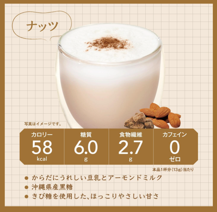 AGF Blendy Cafe Ratory, Natoum 2024 6Types Trial Set Made in JAPAN - Tokyo Sakura Mall
