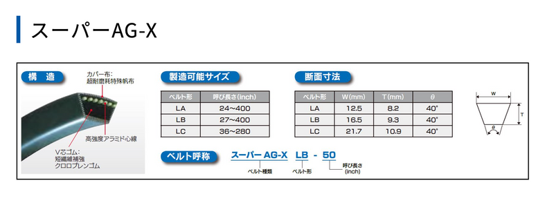 MITSUBOSHI V-Belt for Agricultural Machinery "Super AG-X (A B C)" - Kurumira Shop