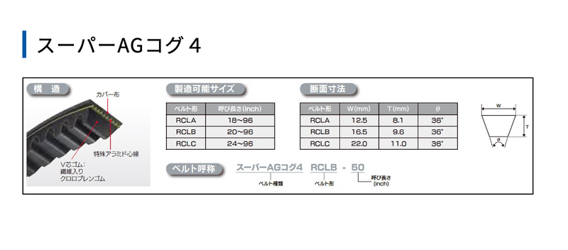 MITSUBOSHI "V-Belt AG Cog Belt (A, B, C)" - Kurumira Shop