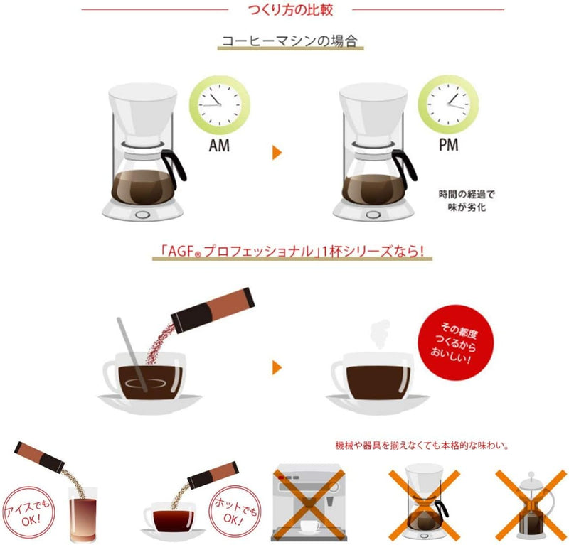 AGF Professional Rich flavor Cafe Latte 30 sticks Made in JAPAN - Tokyo Sakura Mall