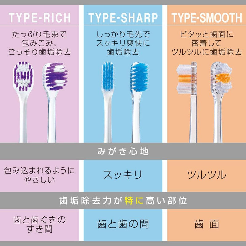 NONIO Toothbrush TYPE-SHARP Soft or Regular(Set of 3) Made in JAPAN - Tokyo Sakura Mall