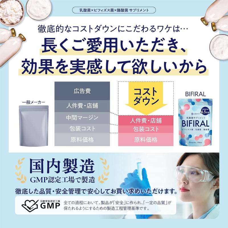 BIFIRAL Supplement (Lactic Acid Bacteria Bifidobacteria Butyric Acid Bacteria) 30 Days Supply Made in Japan - Tokyo Sakura Mall