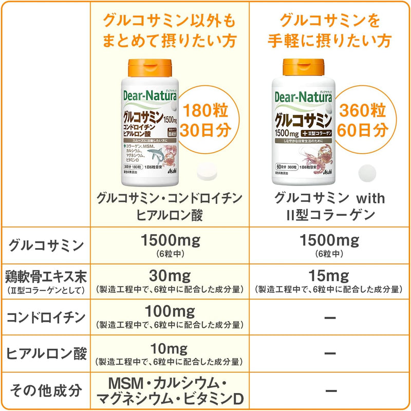 Diana Nature Glucosamine Chondroitin Hyaluronic Acid Supplement 180 Tablets (30-Day Supply) Made in Japan - Tokyo Sakura Mall