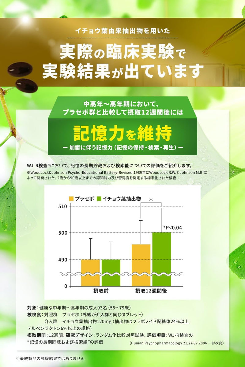 Kenko Kirari DHA & EPA with Ginkgo Leaf Extract 60 Soft Capsules (2 capsules daily) Made in JAPAN - Meiji Yakuhin