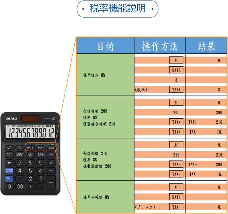 Casio Calculator Large LCD Display 110g solar-powered Made in JAPAN - Tokyo Sakura Mall