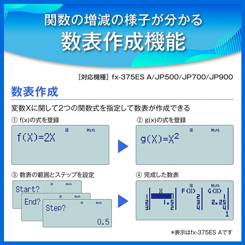 Casio Function Calculator FX-375ESA-N complex mathematical tasks calculus statistics mathematical expressions Made in JAPAN - Tokyo Sakura Mall