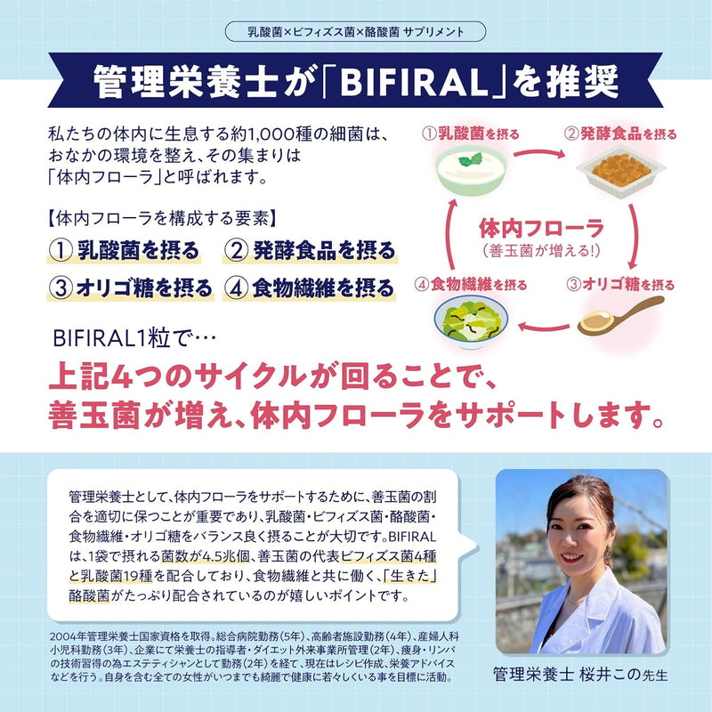 BIFIRAL Supplement (Lactic Acid Bacteria Bifidobacteria Butyric Acid Bacteria) 30 Days Supply Made in Japan - Tokyo Sakura Mall