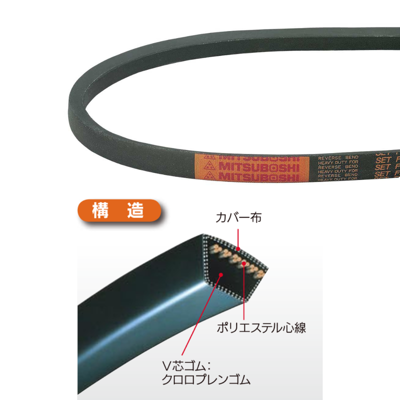 MITSUBOSHI Orange V-Belt (A, B, C) - High Durability for Agricultural and Industrial Machinery - Kurumira Shop