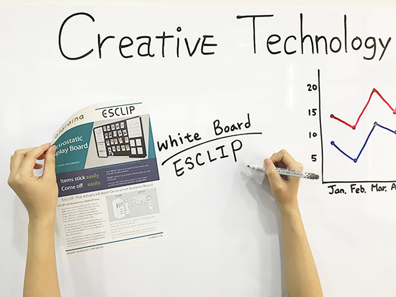 【FREE SHIP】Creative-Technology ESCLIP Electrostatic Display Board Made in JAPAN - Kawasaki City Store