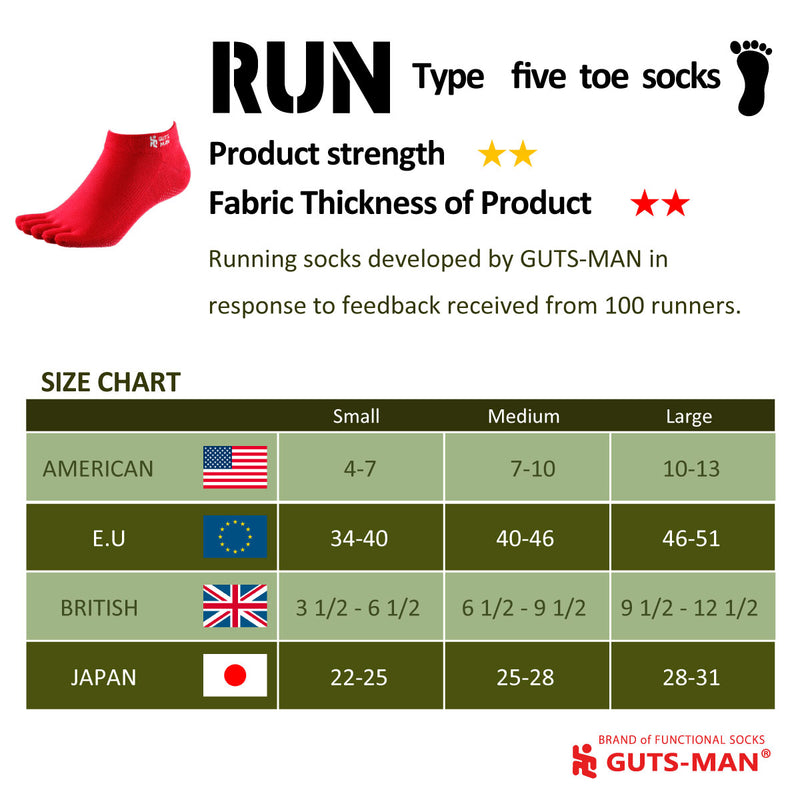 From the best place of socks in Japan / GUTS-MAN Five-Toe Running Socks-  Nara Store Japan