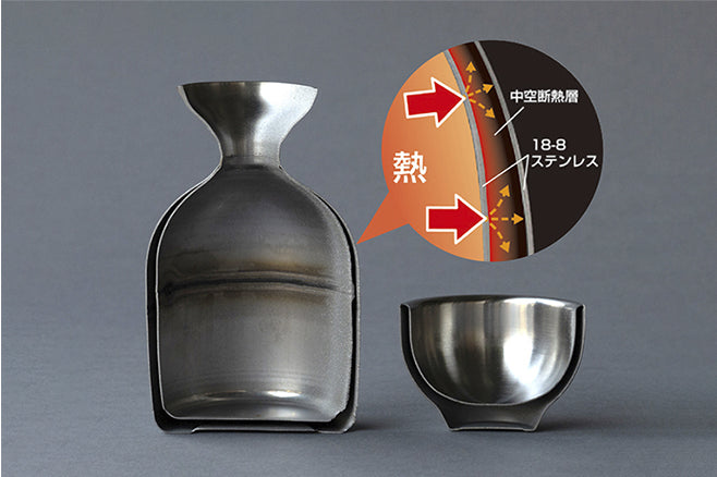 SHI-MOA Japanese Sake Tradition and Modern Design Sake Ware Made in JAPAN - Kurumira Shop